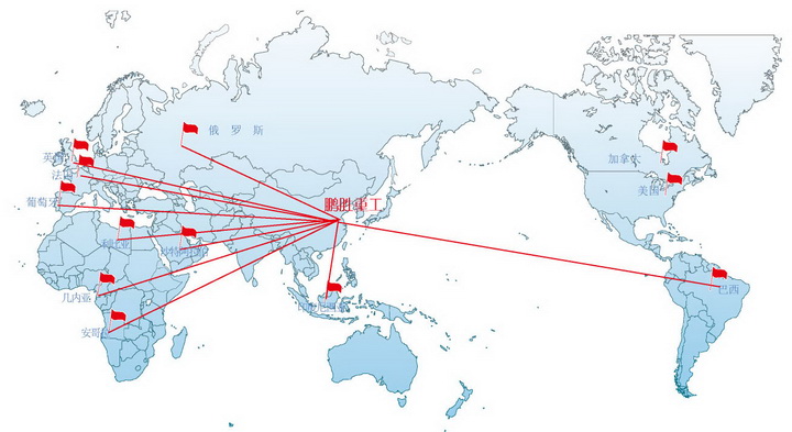 鵬勝重工國際銷售網(wǎng)絡
